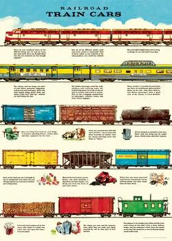  Railroad Train Cars  Poster