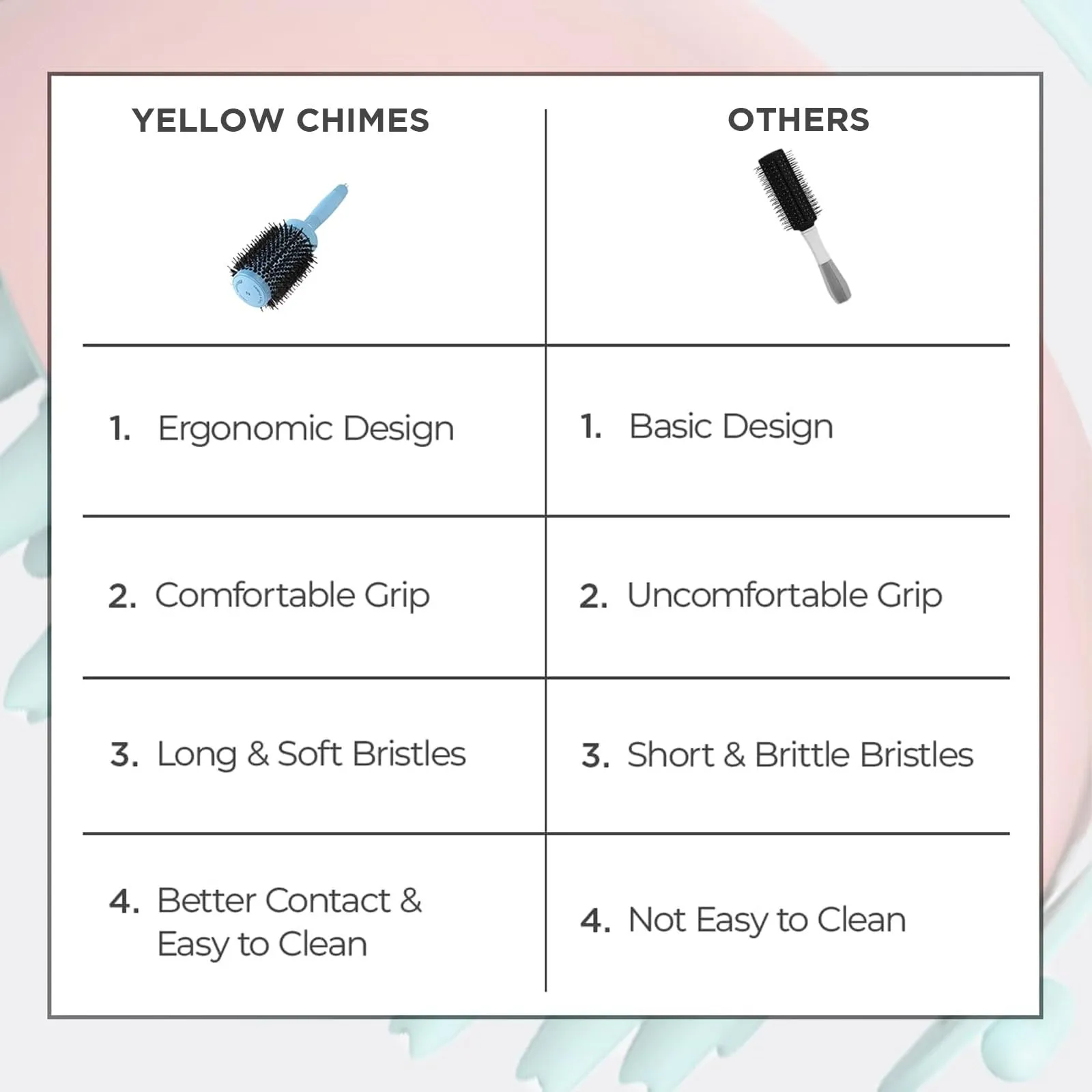 Yellow Chimes Hair Brush with Ion-Infused Thermal Ceramic Technology, Anti-Static Boar Bristles, Additional Styling Tip, Adds Volume and Shine, Blow Drying, Straightening, Curling Round Brush